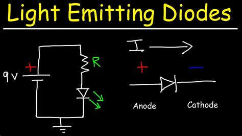 LEDs - Light Emitting Diodes - Basic Introduction - YouTube
