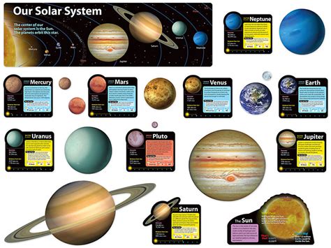 Solar System Bulletin Board Set at Lakeshore Learning