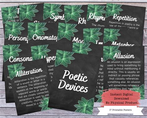 Poetry Printable Poster Set, Literary Devices, Literature Poster, High School English ...