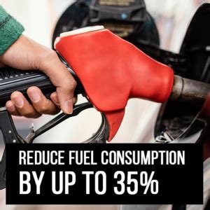 Fuel Save Pro Reviews {Update 2022}: The Best Way To Optimize Fuel Usage... - Ivoryreviews