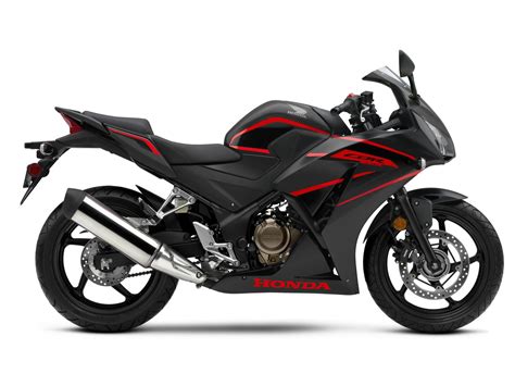 2020 Honda CBR300R Buyer's Guide: Specs, Photos, Price | Cycle World