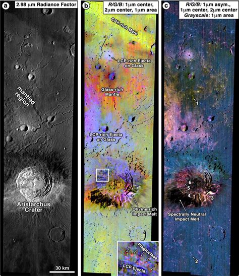 Aristarchus crater as imaged by the Moon Mineralogy Mapper (M3). (a)... | Download Scientific ...