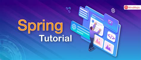 Spring Tutorial - What is Spring & Spring MVC flow | Architecture