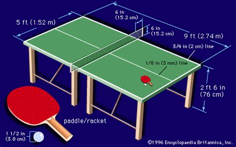 Table tennis | History, Rules, Equipment, Champions, & Facts | Britannica