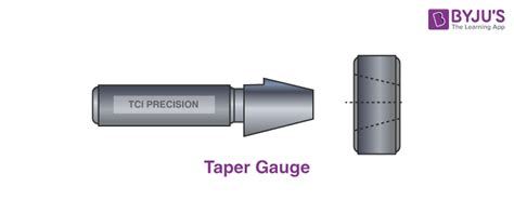 Gauge - Definition, Types of Gauges, and FAQs