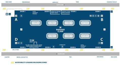 Phoenix Airport Terminal Map