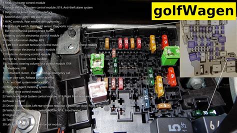 [DIAGRAM] Vw Golf Fuse Box Mk7 Diagram - MYDIAGRAM.ONLINE