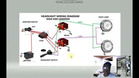 HEADLIGHT WIRING DIAGRAM POSITIVE TRIGGER (HIGH SIDE COMMON) - YouTube