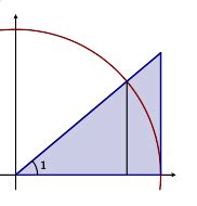 The Squeeze Theorem - Ximera