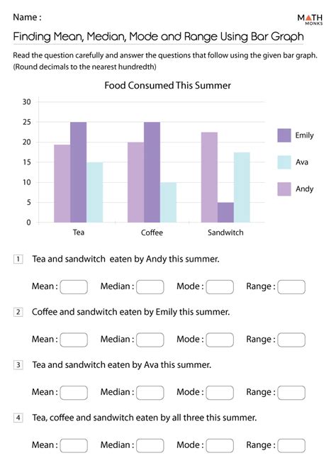 Mean Median Mode Worksheets Pdf