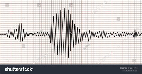 721 Seismogram Images, Stock Photos, 3D objects, & Vectors | Shutterstock