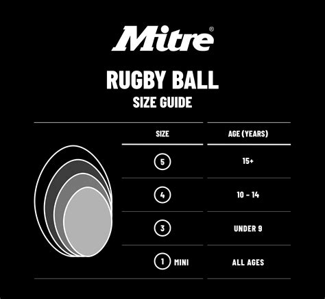 Rugby Ball Size Chart, Rugby Ball Sizes | Mitre.com