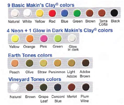 Makin's Clay® Color Chart & Clay Mixing Charts