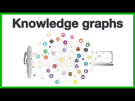 What is Knowledge graph visualization | Ai Basics | Ai Online Course