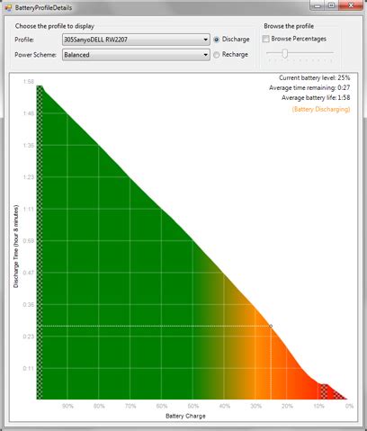 BatteryBar Pro - Desktop Enhancements Software Download for PC