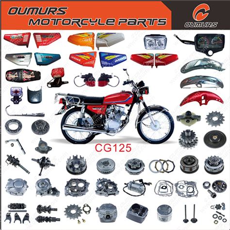 Starting A Motorcycle Spare Parts Business | Reviewmotors.co