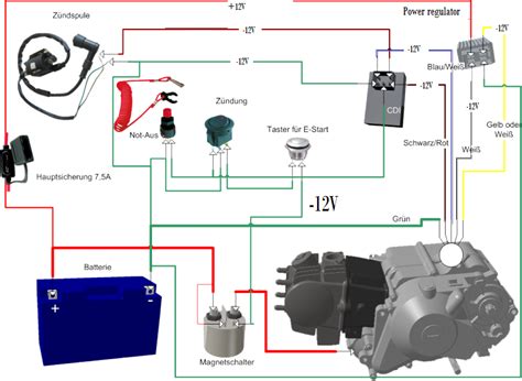 Jemima Wiring: Basic Pit Bike Wiring Diagram Pdf Converter