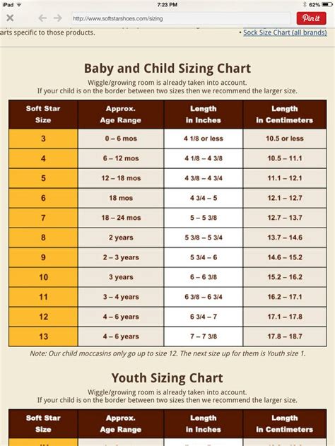 Children's shoe sizes. | Crochet | Pinterest