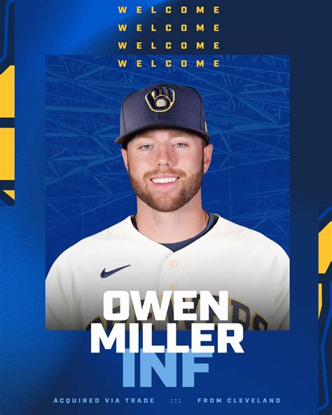 Milwaukee Brewers on Twitter: "INF Owen Miller has been acquired from ...