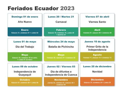 Calendario 2023 Feriados Ecuador World - IMAGESEE