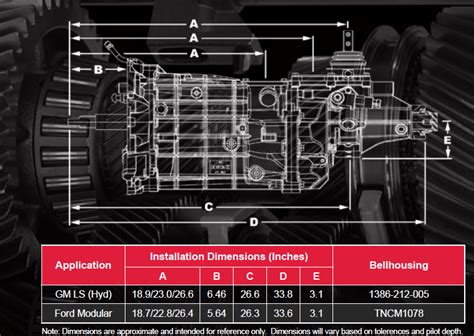 Tremec T56 Magnum dimensions – Three Pedals