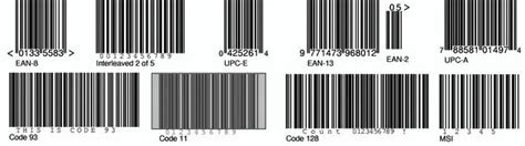 Inventory Management System with Barcode Scanner in PHP, a Definitive Guide | by Richard | Medium