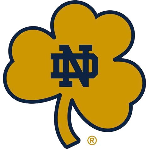 Symbol Notre Dame Fighting Irish Logo : Notre Dame Fighting Irish ...