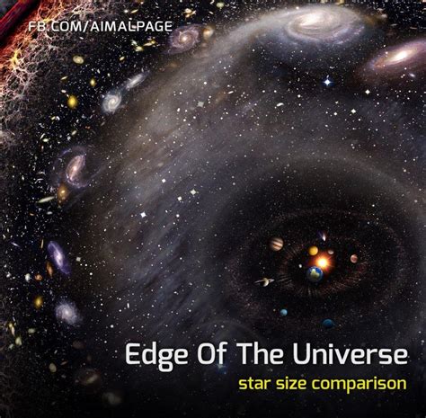 Edge Of The Universe | Star size comparison to the edge of expanding universe. | By Aimal