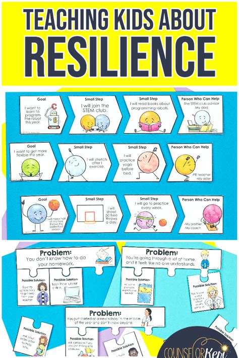 Teaching Kids About Resilience | Problem solving activities, Resilience ...