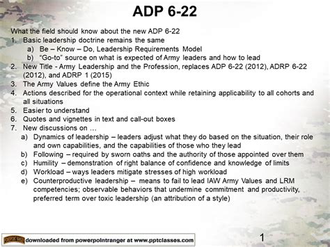 ADP 6-22, Army Leadership and the Profession (2019) - PowerPoint Ranger, Pre-made Military PPT ...