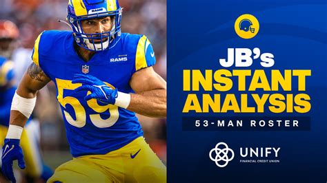 Los Angeles Rams 53-Man Roster takeaways: Undrafted rookies earn their ...