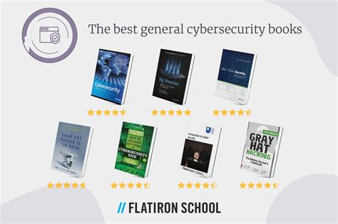 The Best Books to Learn Cybersecurity for Beginners | Flatiron School