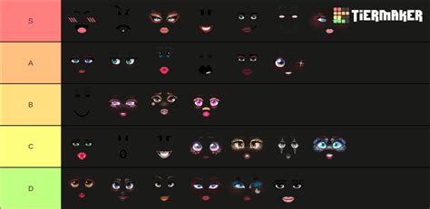 barbie/barb/model/toy faces roblox Tier List (Community Rankings) - TierMaker