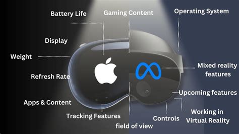 Apple Vision Pro VR: Everything You Need to Know!