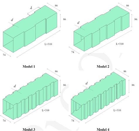 dentrodabiblia: dimensions of a box