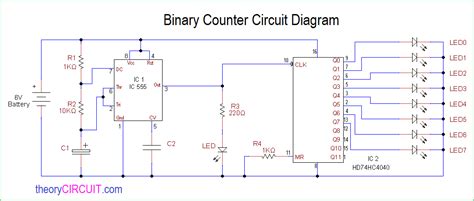 Binary Counter Circuit Diagram