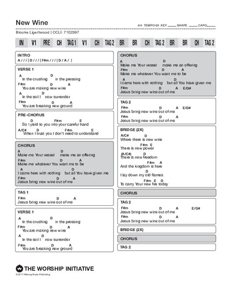 New Wine Chords PDF (Shane & Shane/The Worship Initiative) - PraiseCharts