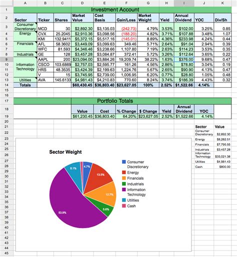 Investment Portfolio Spreadsheet Template