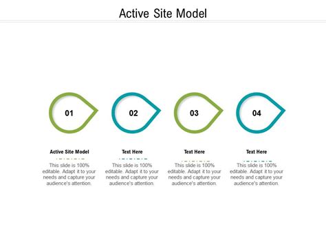 Active Site Model Ppt Powerpoint Presentation Professional Files Cpb ...