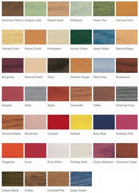 Wood Flooring Color Chart