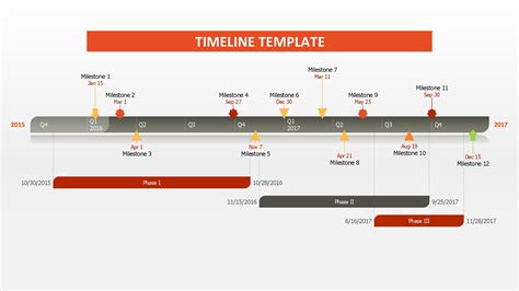 Vorlage: Microsoft Word Timeline Vorlage