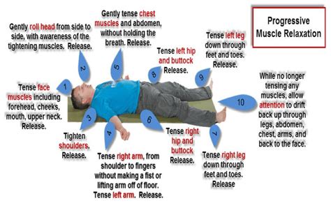 Relaxation techniques-Part 2 - Mind Life Skills