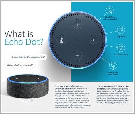 What Is An Echo Dot Device