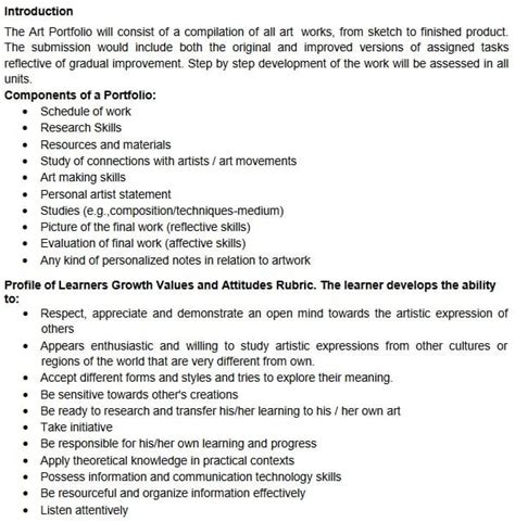 CBSE Class 12 Fine Arts Syllabus 2024