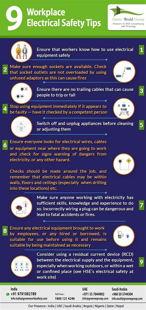 9 Workplace Electrical Safety Tips - GWG