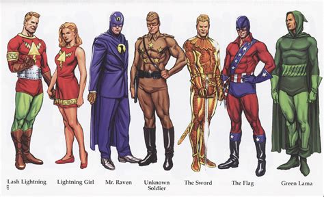 Public Domain Superheroes - Album on Imgur | Superhero, Comic book ...