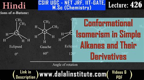 Conformational Isomerism in Simple Alkanes and Their Derivatives - YouTube