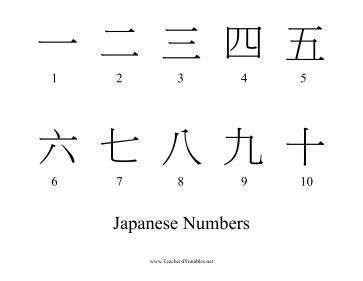 Learn the numbers one through ten in Kanji characters with this ...