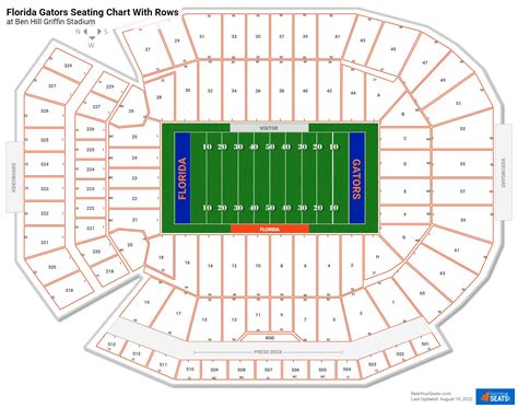 Ben Hill Griffin Stadium Seating Chart - RateYourSeats.com