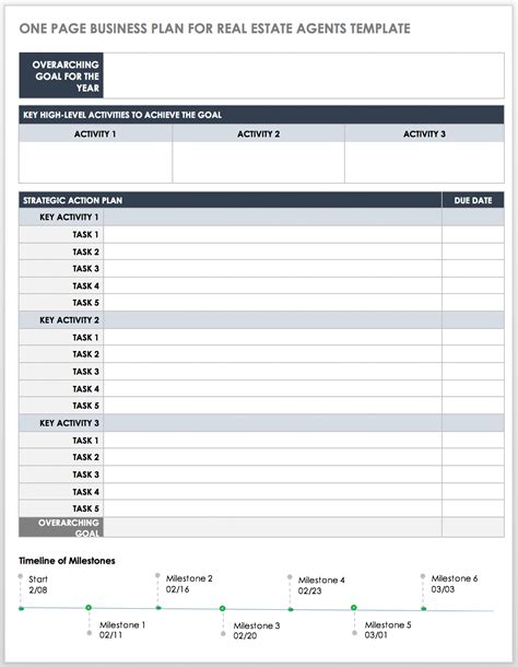 Free One-Page Business Plan Templates | Smartsheet